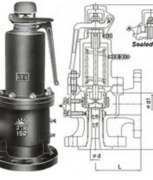 PRESSURE AND TEMPERATURE RELIFE VALVES